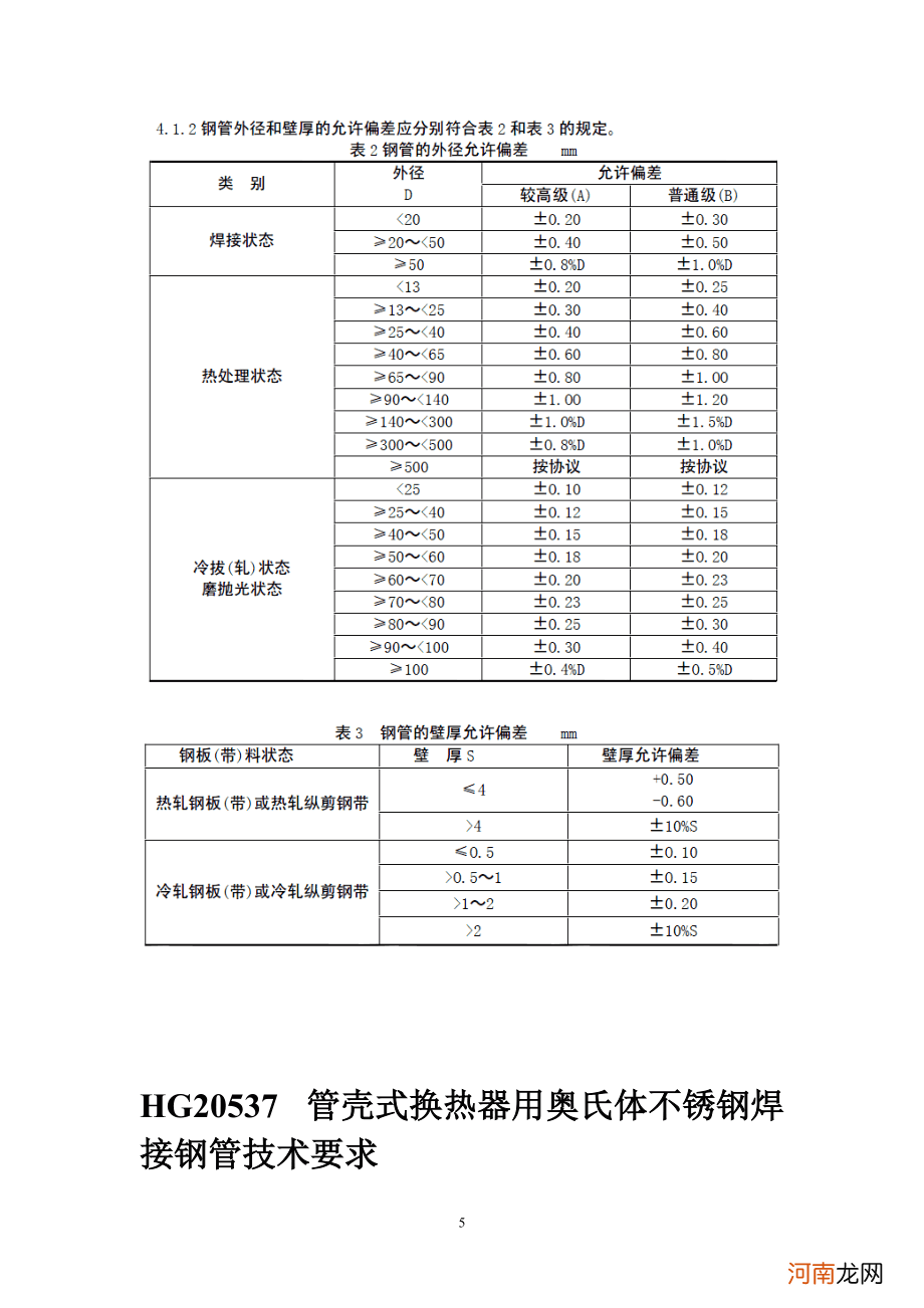 不锈钢管的厚度偏差 不锈钢管厚度偏差