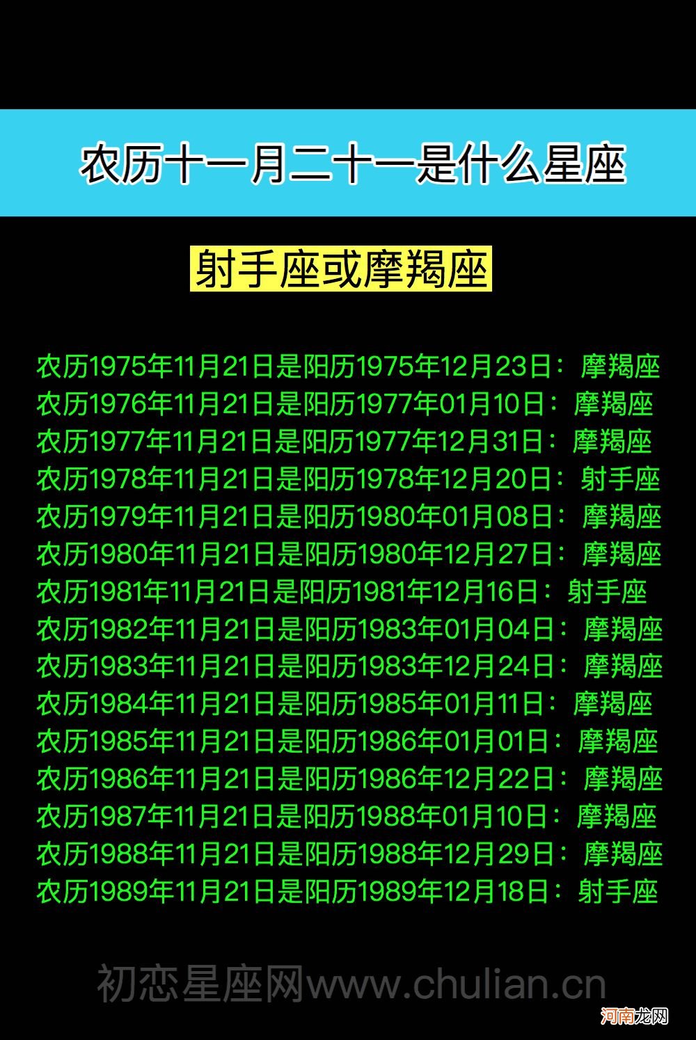 12星座查询农历还是阳历 12星座日期查询农历还是阳历