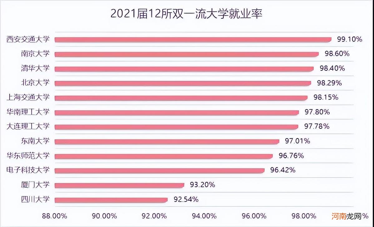 考研二战必须签三方吗 大四二战考研可以不签三方吗