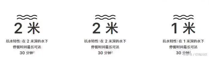 苹果IP防护等级真的吗 ip68级防水可以游泳吗