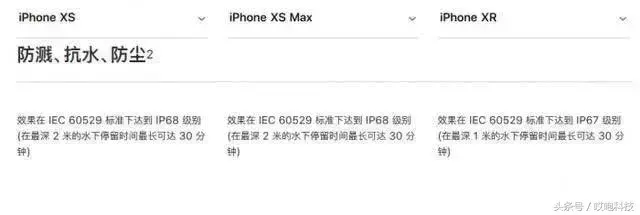 苹果IP防护等级真的吗 ip68级防水可以游泳吗