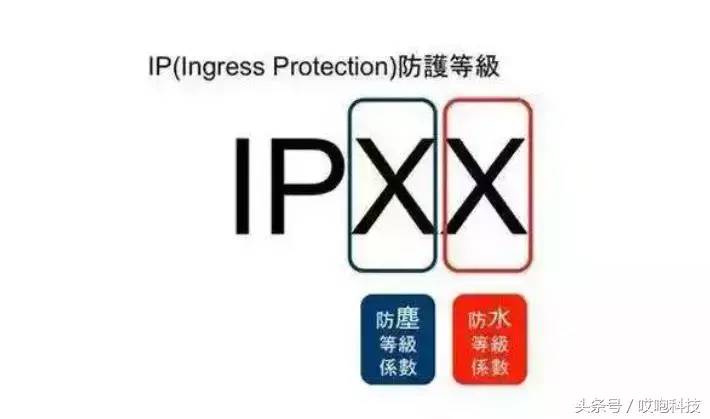 苹果IP防护等级真的吗 ip68级防水可以游泳吗