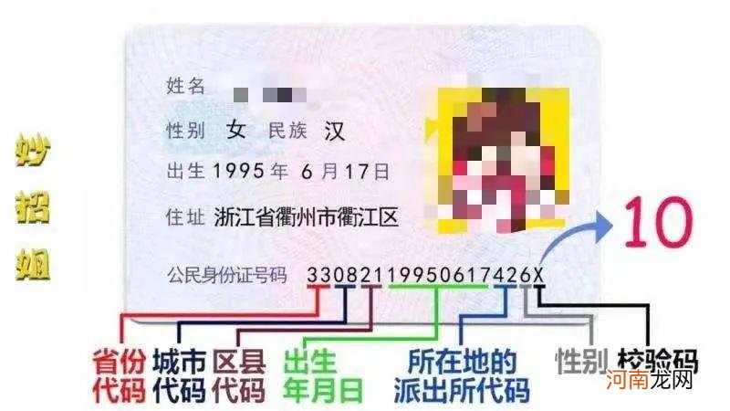 身份证18位数字分别代表什么 身份证最后四位代表啥意思