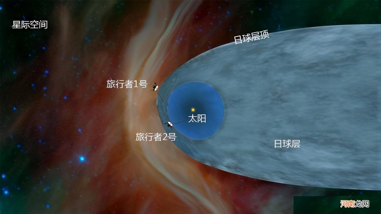 什么是第一第二第三宇宙速度 宇宙速度第一第二第三是什么