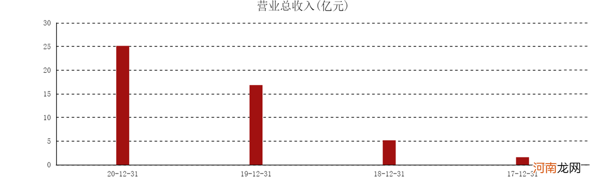 用户对泡泡玛特的看法 泡泡玛特为什么火