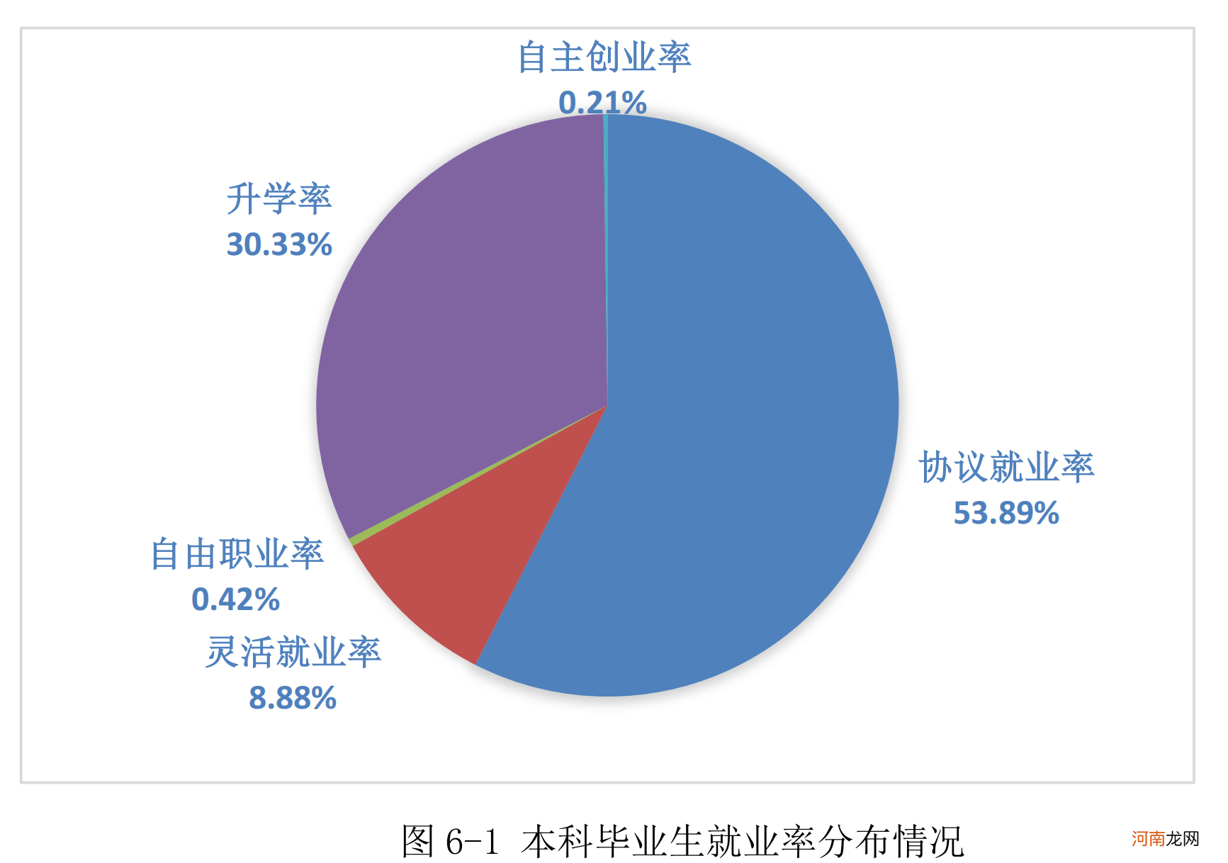 武汉工程大学实力怎么样 武汉工程大学是一本还是二本