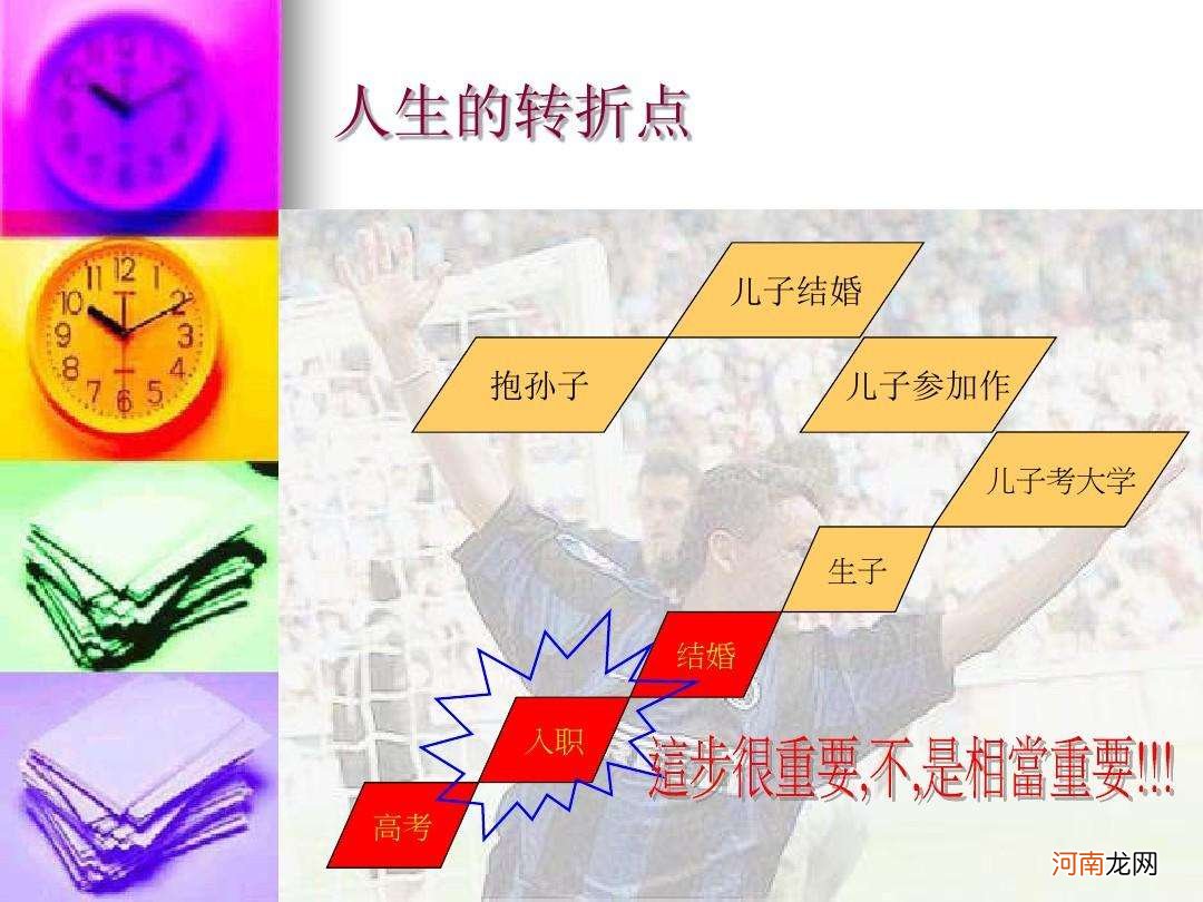 学校到职场的转变 学校到职场的转变演讲稿