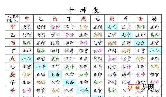 八字吉凶 怎样断四柱八字吉凶