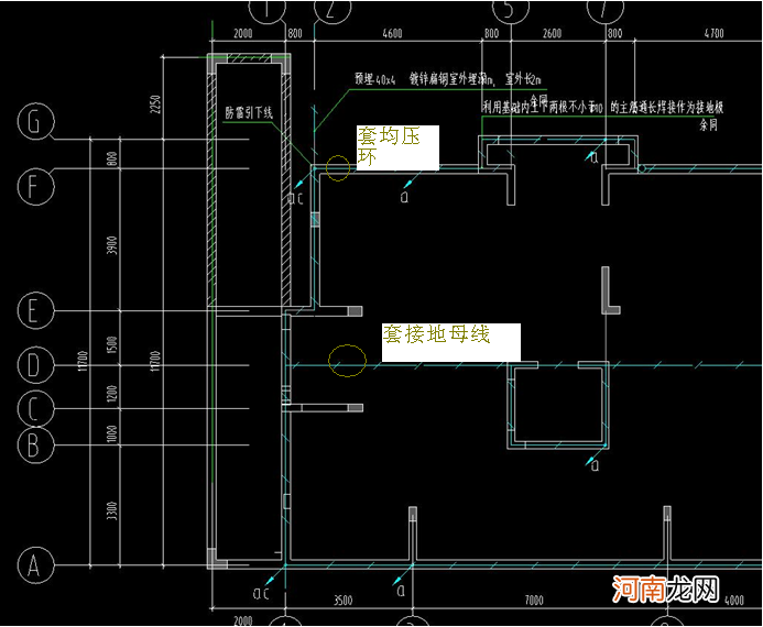 房屋基础钢筋网可以接地线用吗 护坡网钢筋能做接地极吗