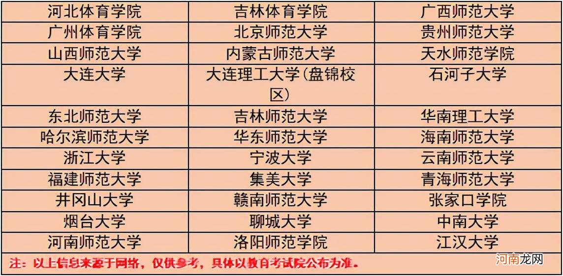 体育特长生单招是什么意思 体育单招是什么意思