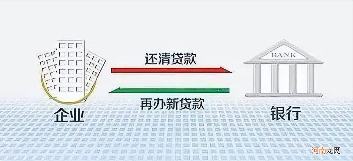 什么是过桥资金利息一般多少合法 过桥资金利息一般多少