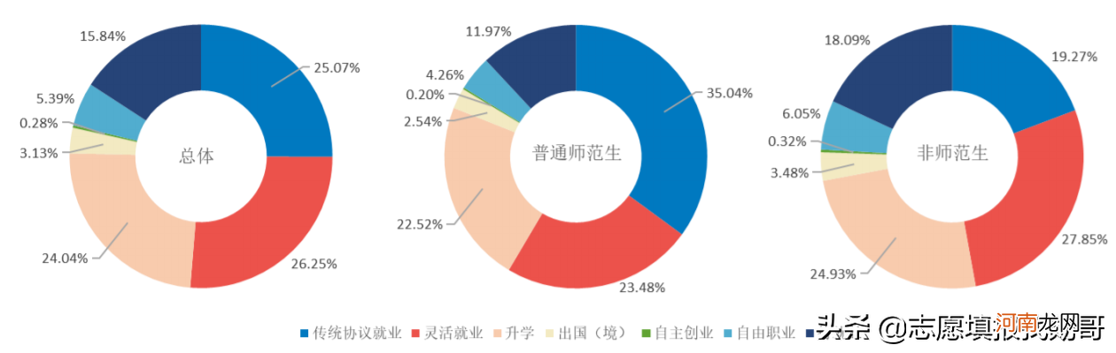 湖南师范大学实力档次怎么样 湖南师范大学是211吗