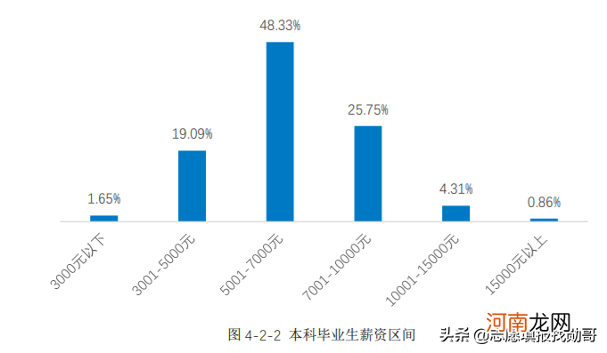 湖南师范大学实力档次怎么样 湖南师范大学是211吗