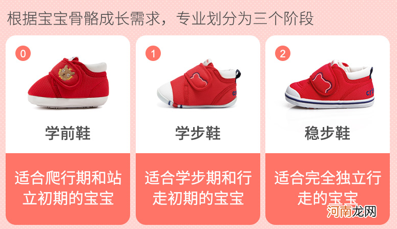 宝宝学步鞋怎么选？弄清学步3阶段，牢记“4要”原则挑出合脚鞋