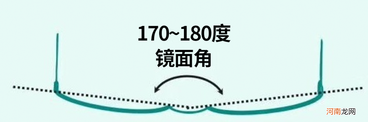 眼镜框架歪了怎么矫正 眼镜一边高一边低怎么调