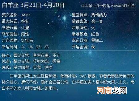 阴历星座月份表查询 阴历星座月份表查询农历