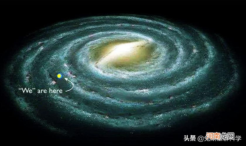 太阳在哪里 距离太阳最远的行星是哪一个