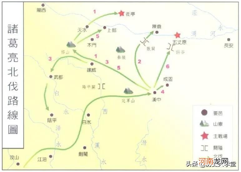 诸葛亮为什么六出祁山 六出祁山的主人公是谁