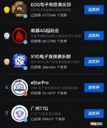 中国电竞俱乐部排行 国内十大顶级电竞俱乐部