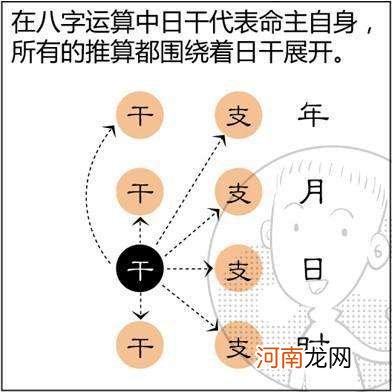 八字格局 八字格局大全详解