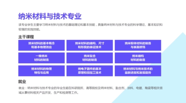 材料类院校推荐 材料类最有前景的专业