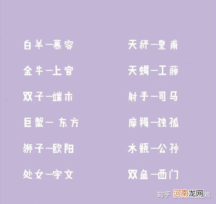 这个名字是什么星座 这个名字是什么星座的