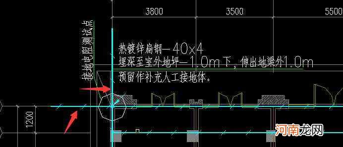 接地极是安装在基础里面吗图片 接地极是安装在基础里面吗