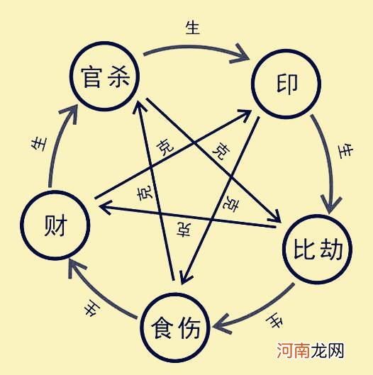 八字算命最准 老黄历免费生辰八字算命最准