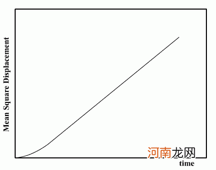 接地极间距为啥要大于5米 接地极MSD