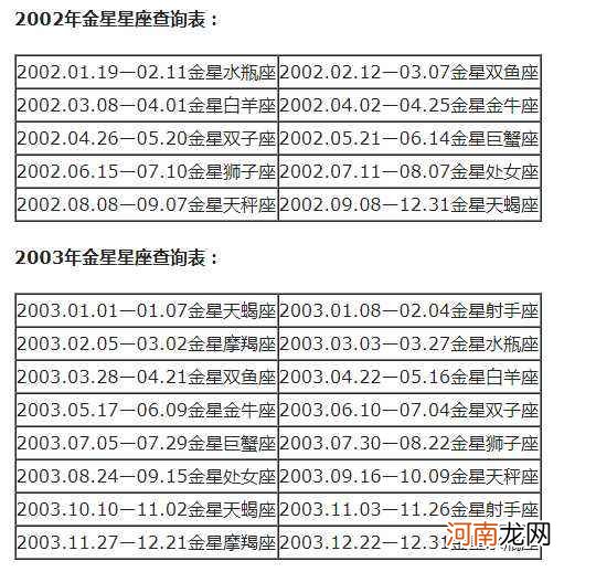 免费星座查询表 免费星座查询表最新