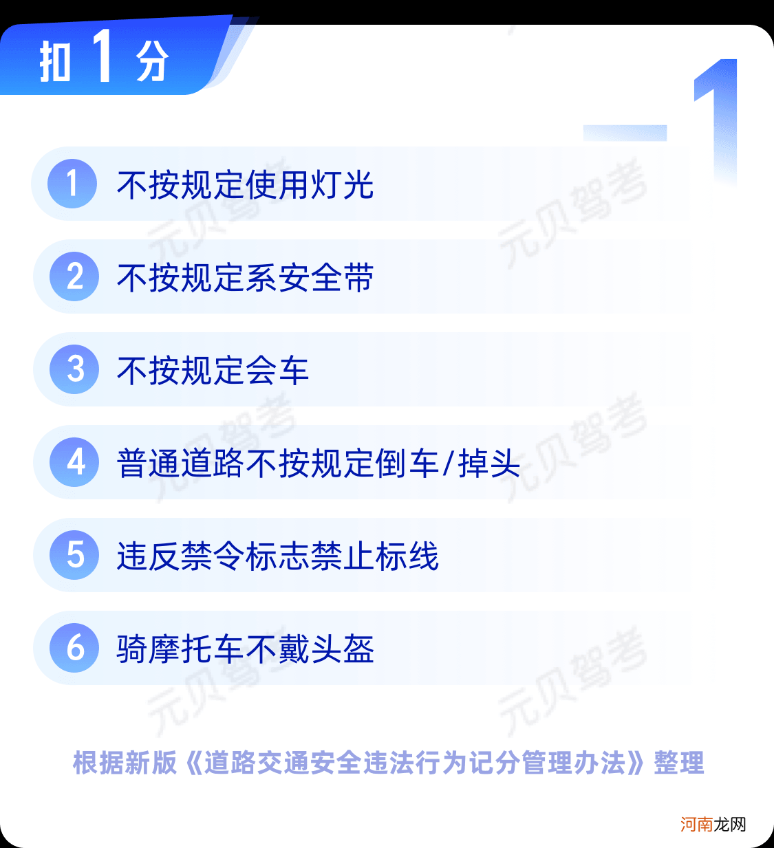 新科目一扣分题巧记口诀 科目一扣分题技巧口诀最新