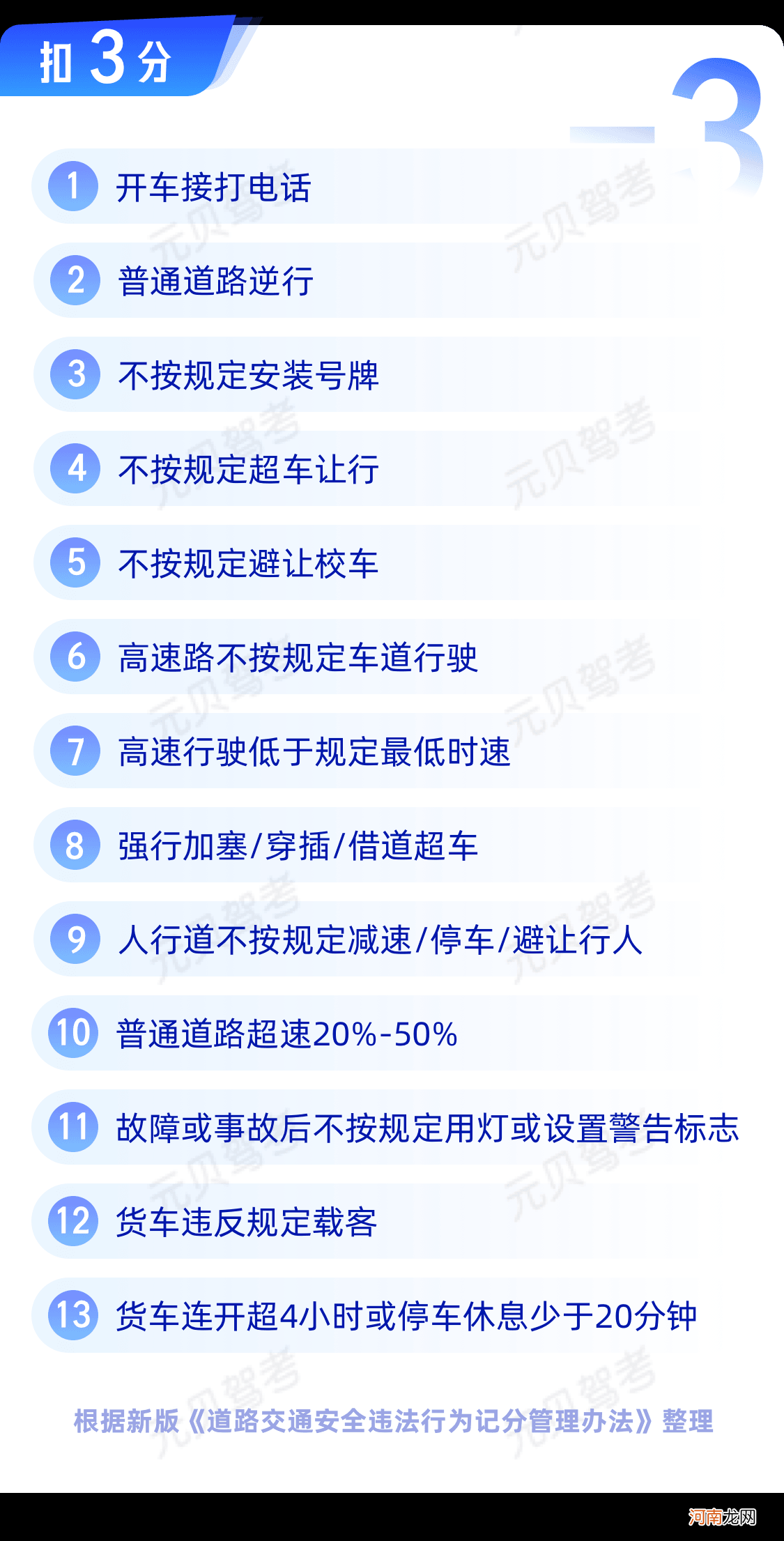 新科目一扣分题巧记口诀 科目一扣分题技巧口诀最新