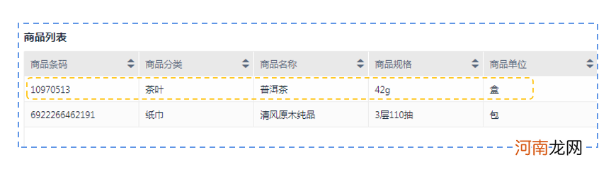 销售sku是什么意思 sku通俗点的意思