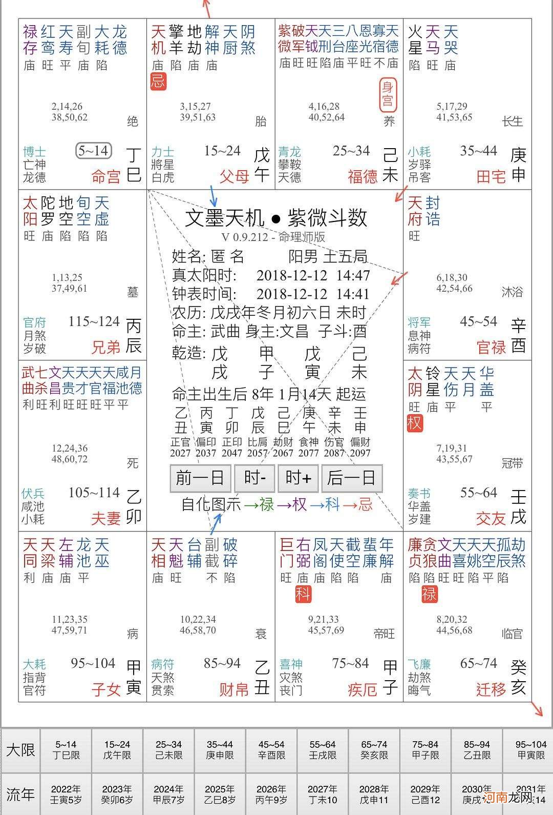 紫微今日运势 紫微今日运势查询