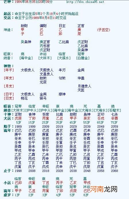 八字在线排盘 瓷都八字在线排盘