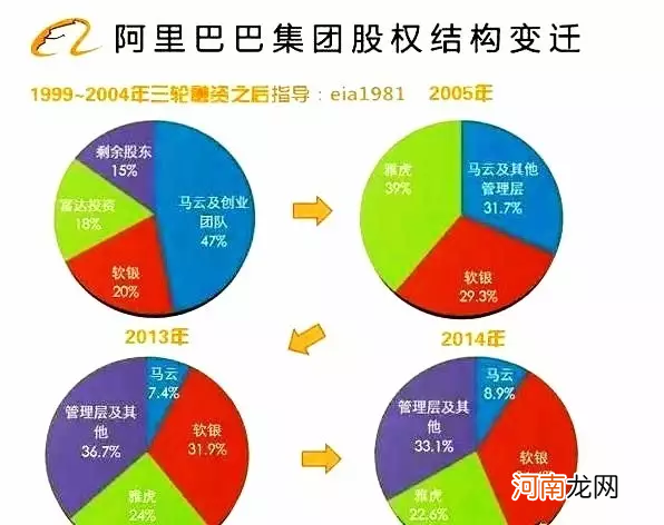 20万怎么创业 20万怎么创业?