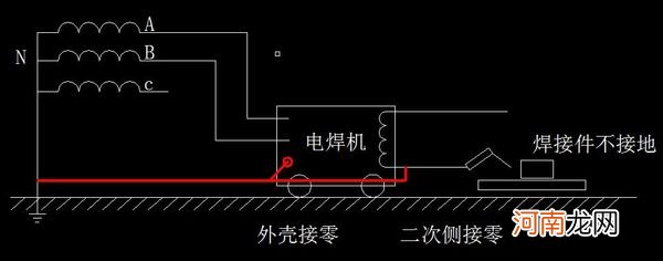 电机一相接地会烧毁吗 接地极烧毁