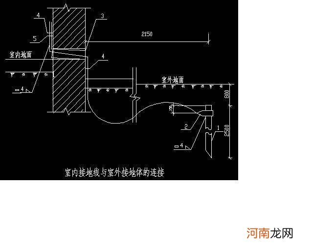 正极接地和负极接地的危害 接地极危害