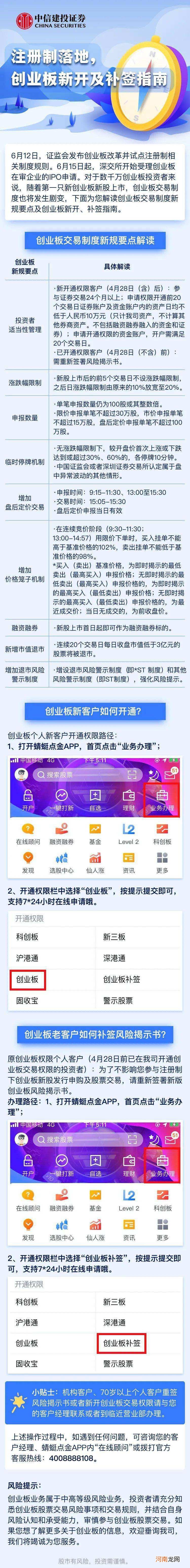 创业板转签是什么意思 创业板转签怎么弄