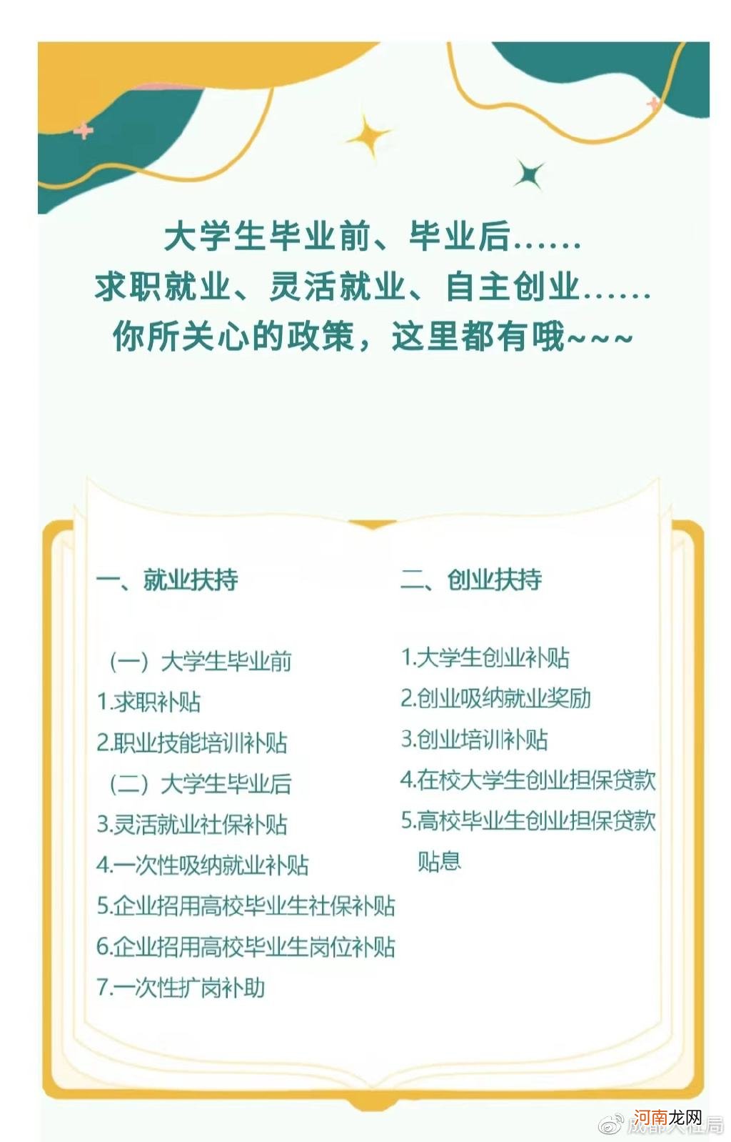 成都创业补贴 成都创业补贴什么时候发放