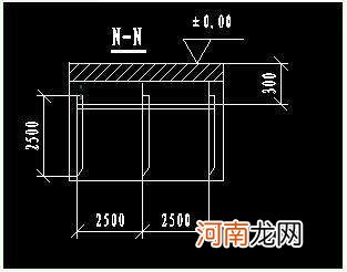 接地电阻接地棒布置图 接地电阻原理图