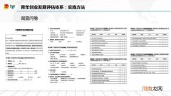 创业访谈报告 创业访谈报告格式范文