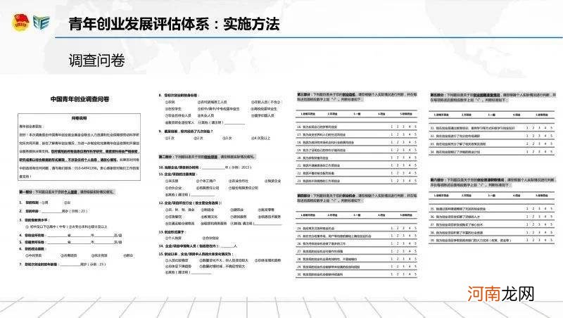 创业访谈报告 创业访谈报告格式范文