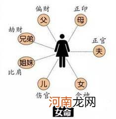 生辰八字婚姻算命 生辰八字婚姻算命童子命好不好