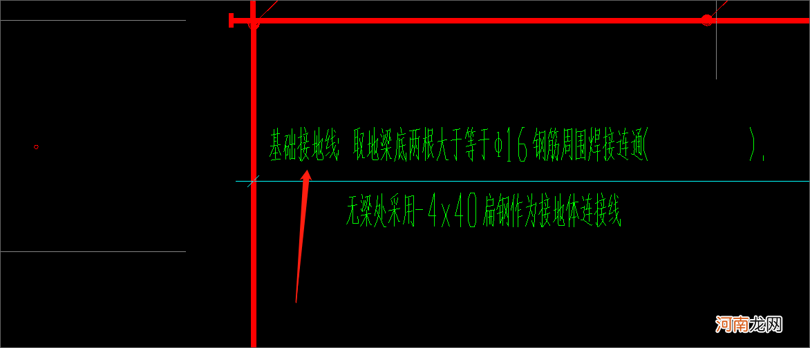 建筑工程上接地极规格是什么 建筑工程上接地极规格