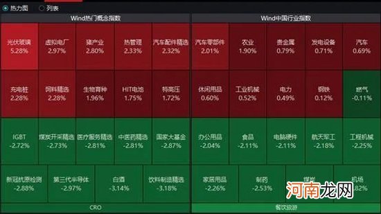 懵了！A股港股齐跳水，阿里、美团重挫6%，白酒、旅游股大跌，恒生科技指数暴跌5%…啥情况？