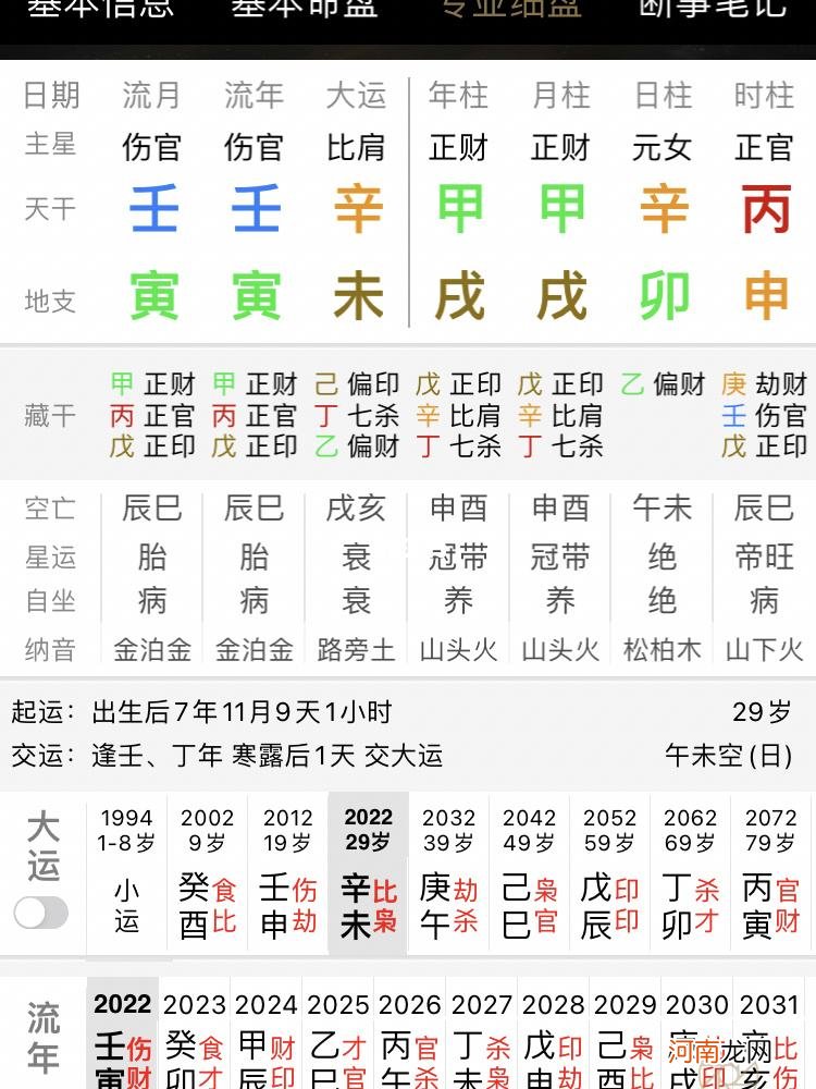 怎样看八字 怎样看八字强弱