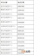 福建省疫情最新消息全国疫情风险地区高2中18泉州市疾控中心发布健康提醒