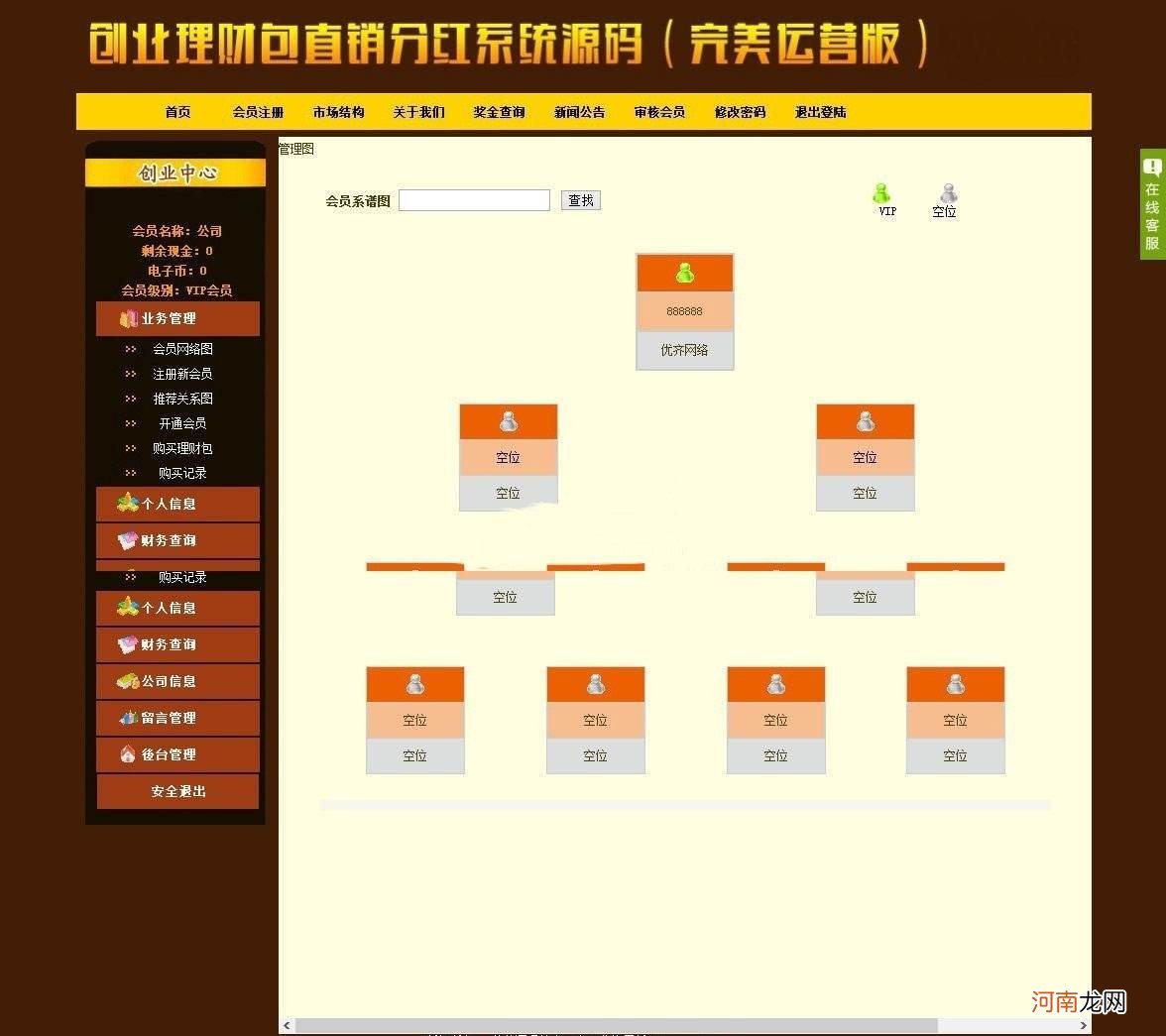 创业网站源码 创业网站源码怎么找