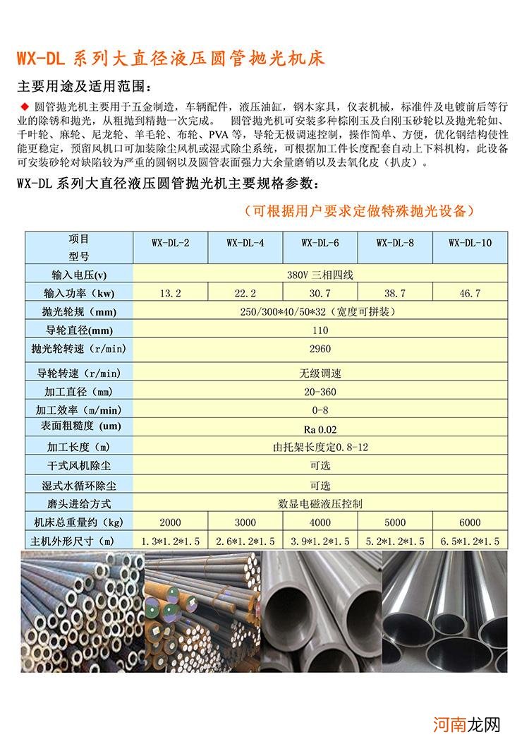 常用不锈钢管规格表 不锈钢管技术参数